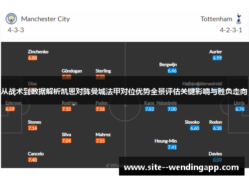 从战术到数据解析凯恩对阵曼城法甲对位优势全景评估关键影响与胜负走向