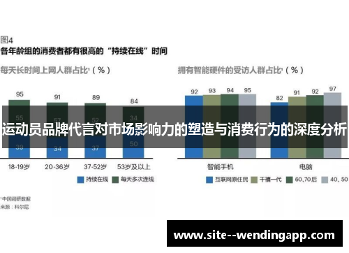 运动员品牌代言对市场影响力的塑造与消费行为的深度分析