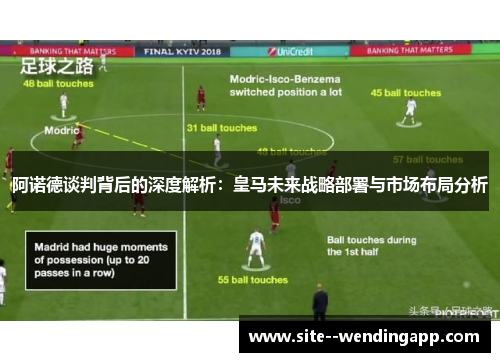 阿诺德谈判背后的深度解析：皇马未来战略部署与市场布局分析